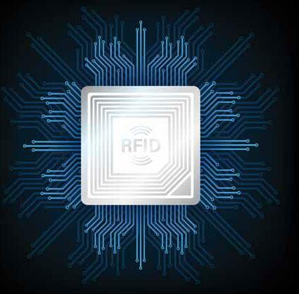 How RFID And EAS Are Turning T-SHIRTS INTO SMART TOOLS